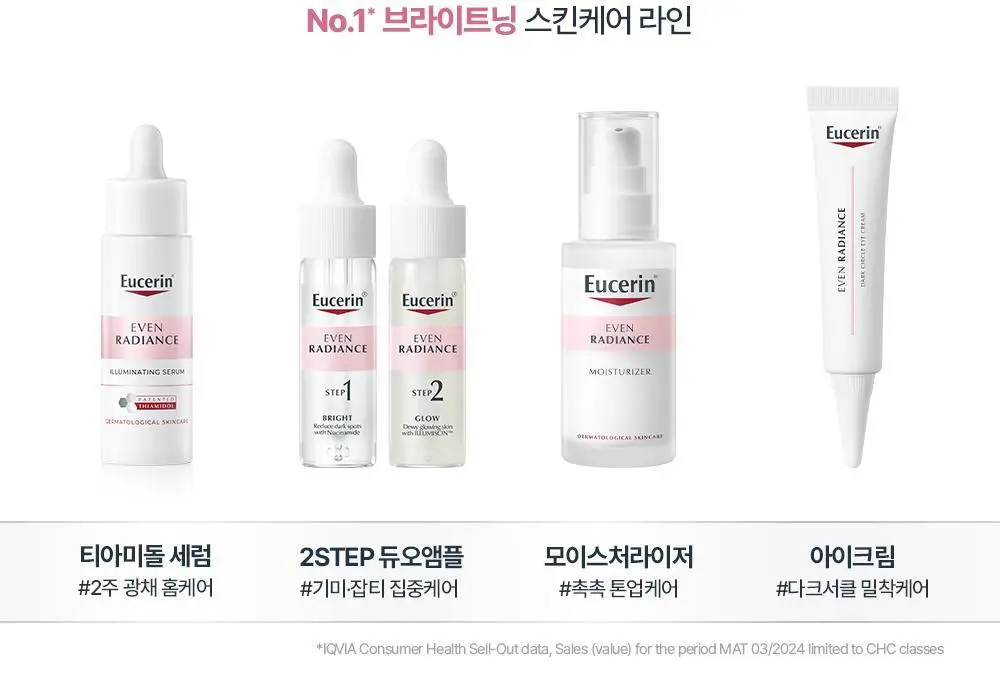 [티아미돌세럼/광채홈케어] 유세린 이븐래디언스 일루미네이팅 세럼 30ml 기획 (+나이트크림 7ml+마스크팩1매) 상세페이지 30